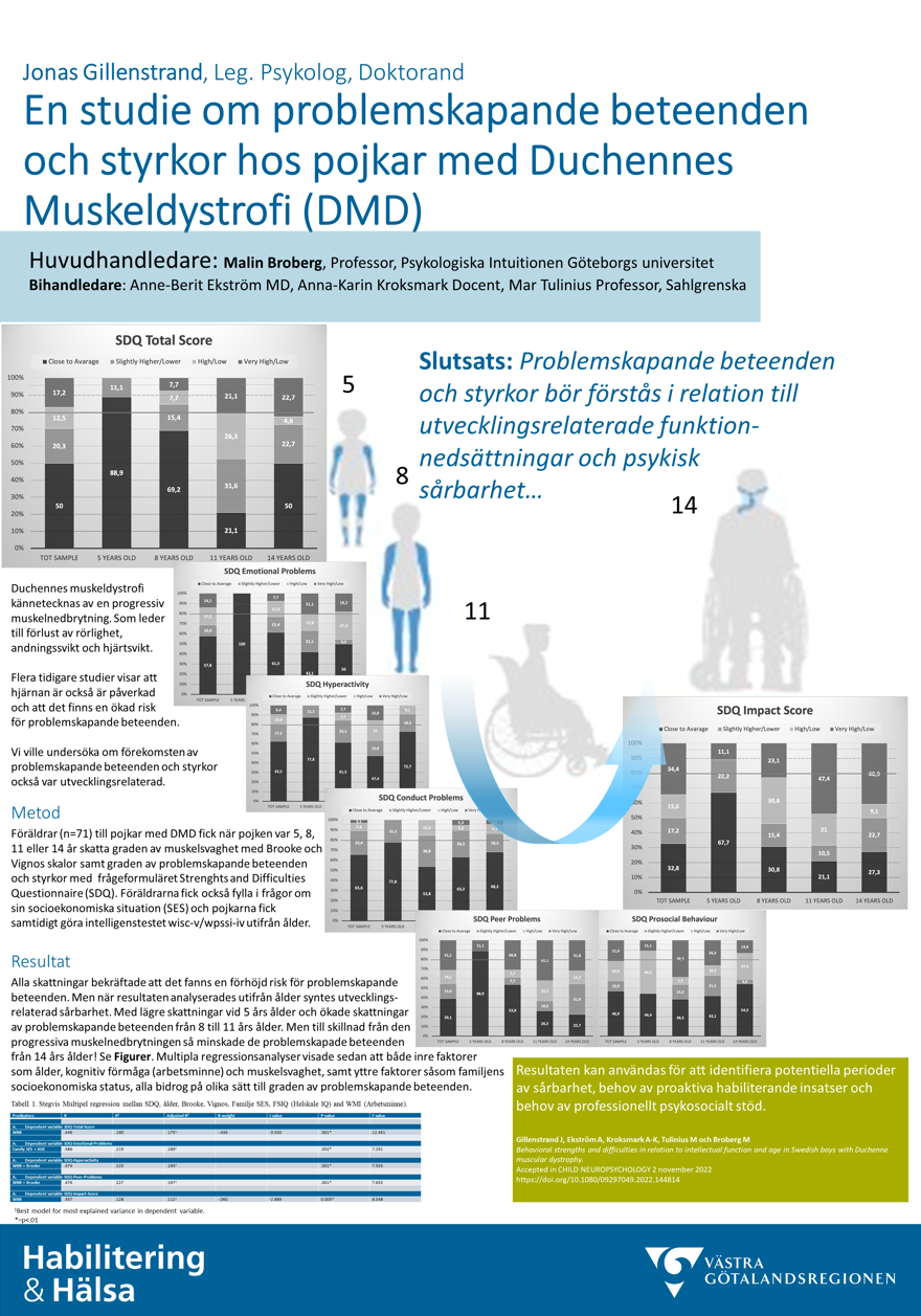 Poster vars innehåll finns på webbsidan. Grå-blå illustratutioner av barn. 